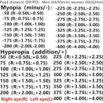 75-100-Myopia-Sunglasses-Polarized-Light-Women-Polarized-Sun-Glasses-Prescription-Hyperopia-125-150-175